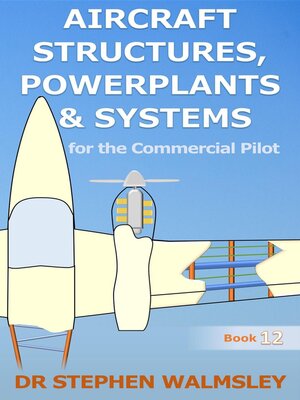 cover image of Aircraft Structures, Powerplants and Systems for the Commercial Pilot